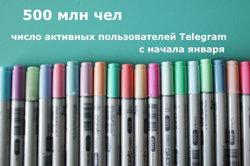 Число активных пользователей Telegram Число активных пользователей Telegram